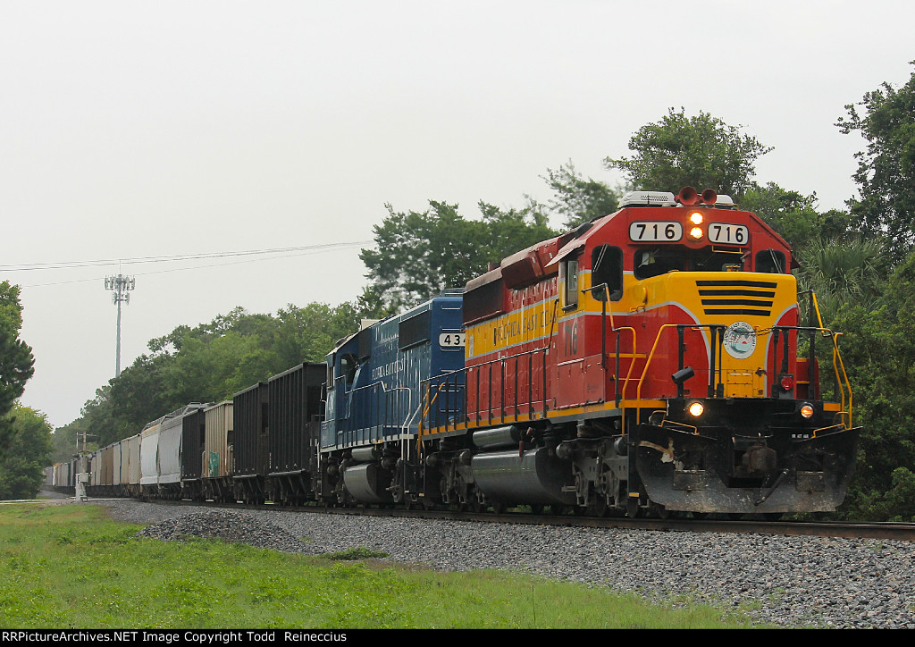 FEC 716